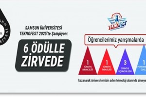Samsun Üniversitesi Öğrencilerinden TEKNOFEST İstanbul’da Büyük Başarı